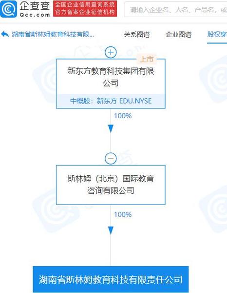 經營范圍包含:人工智能硬件銷售;智能機器人的研發;人工智能基礎軟件